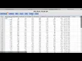 Creating Frequency Distribution Tables in StatCrunch