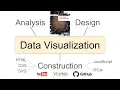 Data Visualization 2018 Course Overview