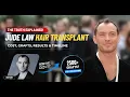 Jude Law Hair Transplant Analysis Before After Hairline Timeline