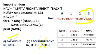 Question based on random module - 2 CBSE COMPUTER SCIENCE CLASS 11 12