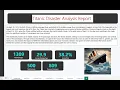 Titanic Dataset Analysis