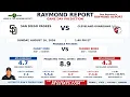 San Diego Padres vs Cleveland Guardians Prediction Raymond Report August 16 2026