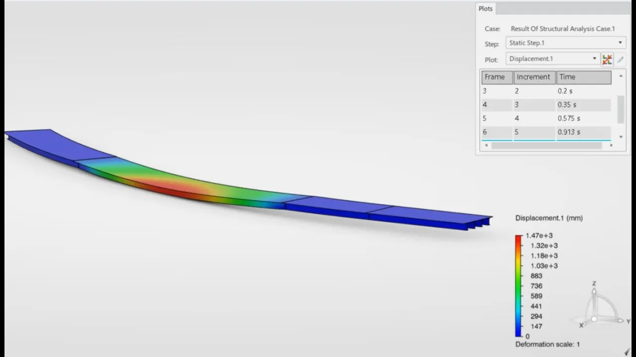 9-5 Civil Engineering - Bridge Design To Simulation