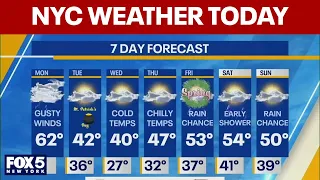NYC weather for March 16