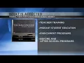 120 million dollar hold on Arizona school districts TUSD included