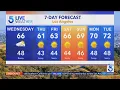 KTLA 5 News Weather Forecast - Tuesday Jan 6 2026
