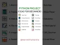 Exciting Python Project Ideas Dynamic Coding