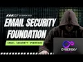 Email Security Explained Importance Best Practices Email Security Foundation Course