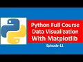 Data Visualization with Matplotlib Line Bar Scatter Historogram Box Violin Pie DoughNut Plots