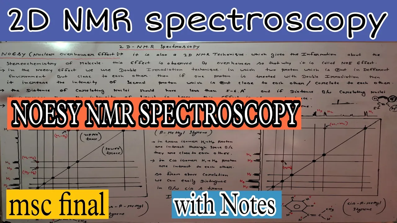 NOESY NMR Spectroscopy -Msc final