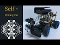Real Time Self Driving Car Implementation in Python