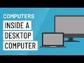 Computer Basics Inside a Desktop Computer