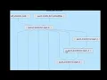 Unlocking AI Insights Google s Model Explorer for Advanced Graph Visualization