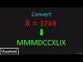 LeetCode 12 Integer to Roman Visualized