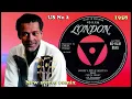 Chuck Berry - Sweet Little Sixteen - 2023  stereo remix