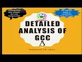How does a compiler work Working of GNU C Compiler GCC