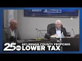 McLennan County Commissioners Court proposes lowering tax rate again for the ninth consecutive year