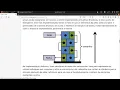 Estrutura de Dados - Pilha Dinamica em Java