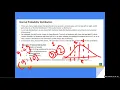 Mar 2021 Batch - Python Session 14 2021
