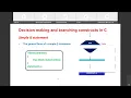 C Programming Lecture-7