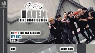Download Stray Kids (스트레이 키즈) - Haven (Line Distribution) MP3