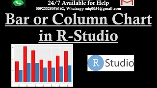 How to Draw Bar Graph in R software Bar Graph in R-Studio