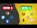 Evolution from Web2 to Web3 Simple with Examples