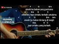 Download Lagu Kunci Gitar CINTA TERBAIK - CASANDRA | Chord Gitar Mudah