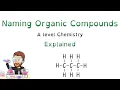 Naming Organic Compounds Explained A Level Chemistry IUPAC Nomenclature Masterclass