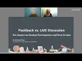 Packback vs LMS Discussion The Impact on Student Participation and Final Grades