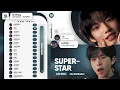 A2O SOUL - 'SUPERSTAR' | Line Distribution