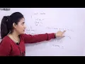 C - 118 Problems on Structures in C Designated Initialization in Structures
