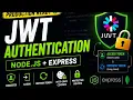 Production JWT Authentication in Node js Express Access Token Refresh Token HTTP-Only Cookie