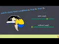 Unity Understanding the Lerp Method part 1