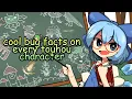 Useless Trivia For Every Character in Touhou Project
