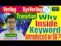 SystemVerilog inside Keyword Explained Constraints Assertions Coverage Verification Examples