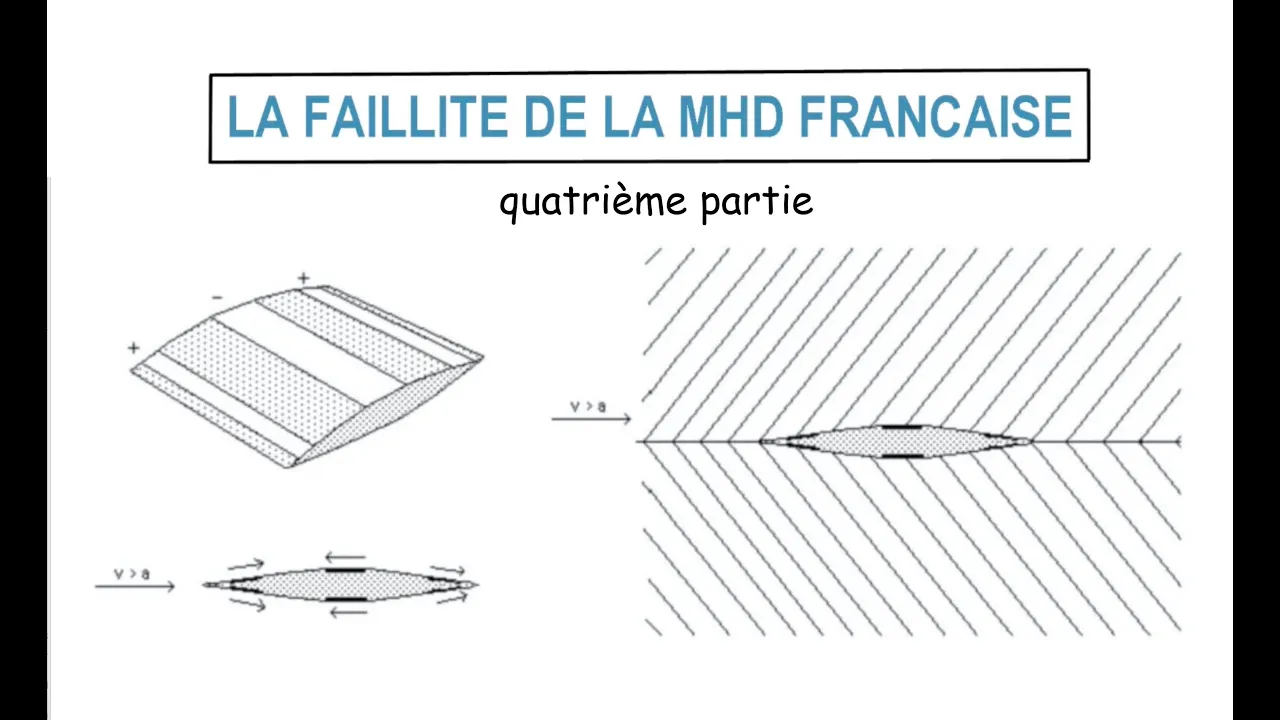 la Faillite de la MHD française 4° partie