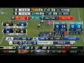Which NFL TV Scoreboard is the BEST