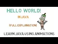 8 - HelloWorld in Java Explained everything