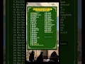 Download Lagu Nasab Lengkap Nabi Muhammad ﷺ #sejarah #shorts