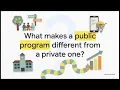 Overview Program and Project Development