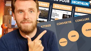 INBOUND MARKETING : L'EXEMPLE PARFAIT AVEC DECATHLON (à répliquer sans modération)