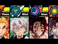 The Strongest Breathing Styles and their Users in Demon Slayer