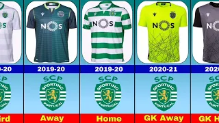 Sporting CP Jersey Logo Evolution 1906-