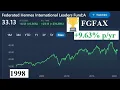 Prudential Retirement - Performances