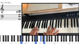 Princesas Mágicas - Piano Tutorial Jesus Adrian Romero