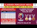 Lagu 31 EMAS INDONESIA GESER VIETNAM! Klasemen Perolehan Medali SEA GAMES 2025 - SEA GAMES Thailand 2025