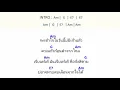 คอร์ดเพลง  อีหล่าเอ๋ย - เต้ย อภิวัฒน์