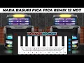 Download Lagu Telolet Basuri Pianika Nada Pica Pica Remix 12 Not + Efelem