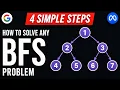 4 Simple Steps for Solving Any Breadth First Search Tree Problem